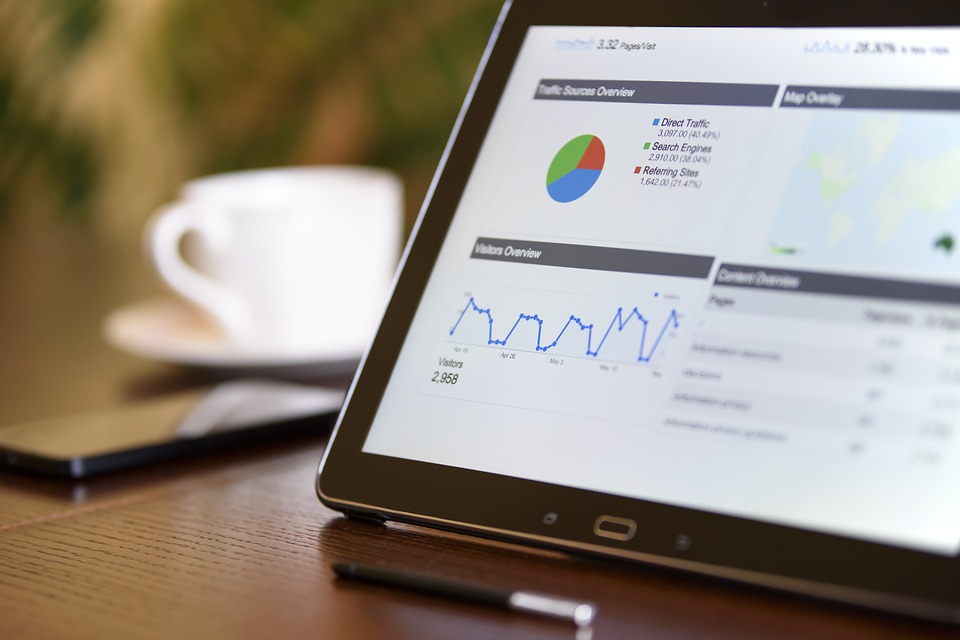 Why should businesses do Digital Marketing?